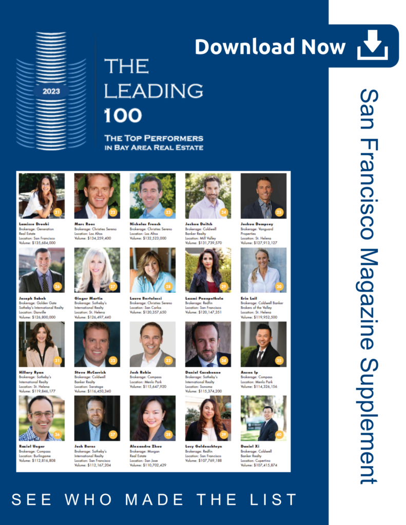 thumbnail image of Leading 100 List 2022 Honorees